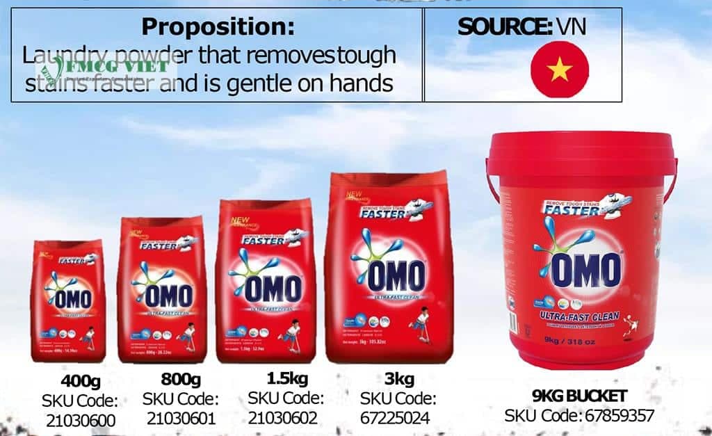 Omo Detergent Powder Ultra Fast (VN) – Extremely Cleaning wholesale product