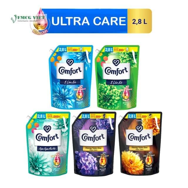 Comfort Fabric Conditioner Pouch 2.8L Intense Care x4 (VN) wholesale product